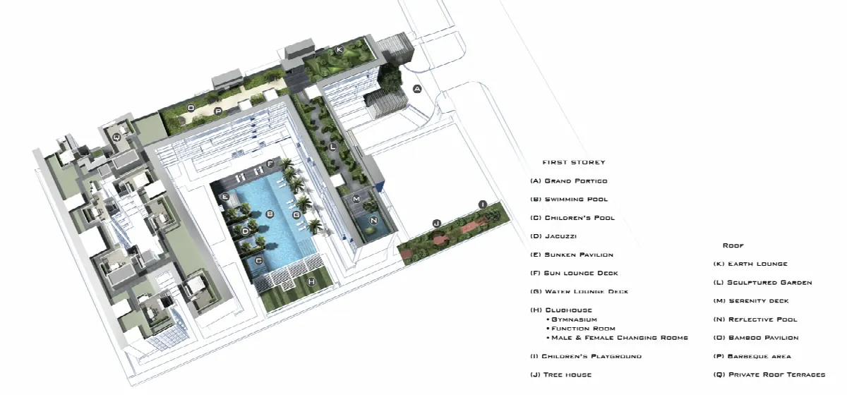 Site plan of Uber 388