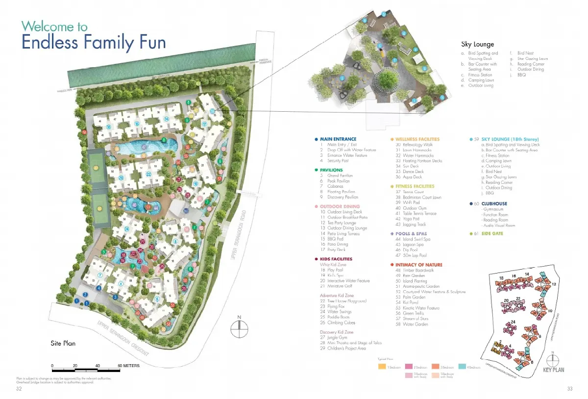 Site plan of Riversails (1 of 2)