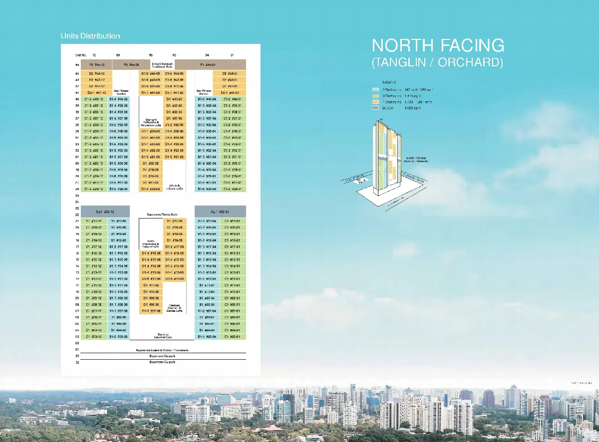 Site plan of Ascentia Sky (3 of 4)