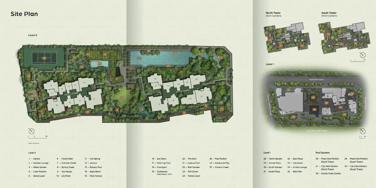 Site plan of Midtown Modern