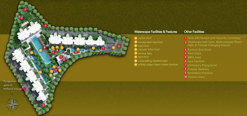 Site plan of Parvis