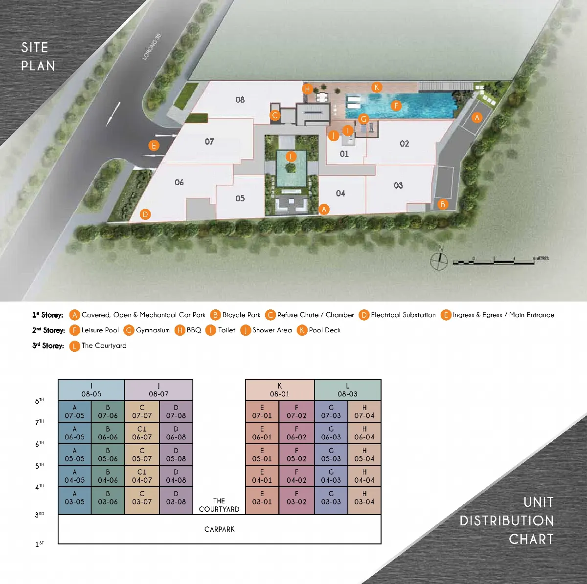 Site plan of Rezi 35
