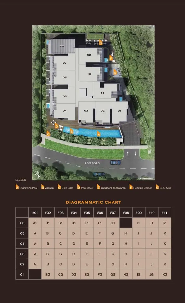 Site plan of Liv on Sophia