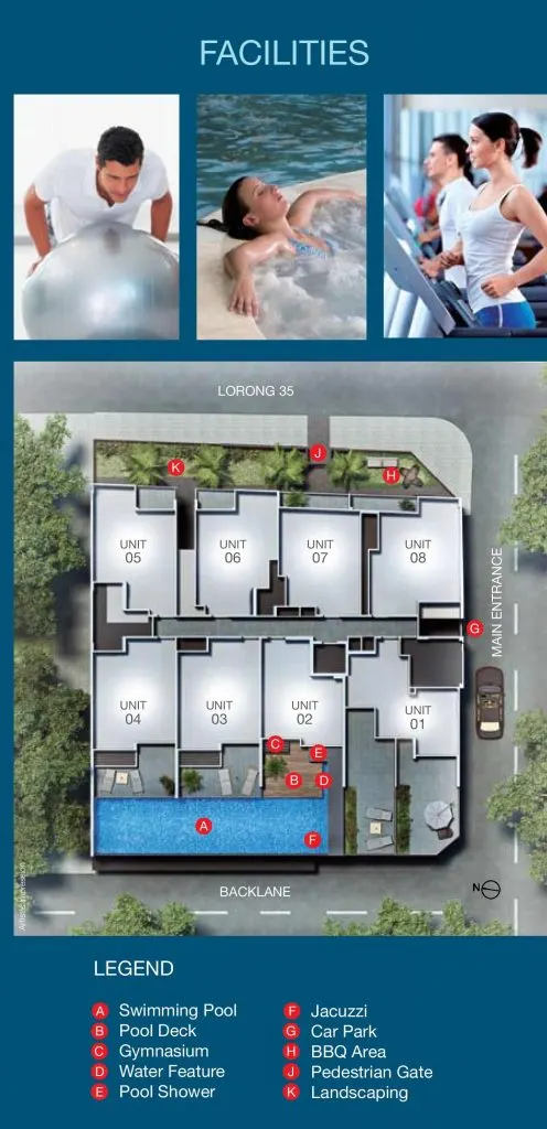 Site plan of Centra Loft