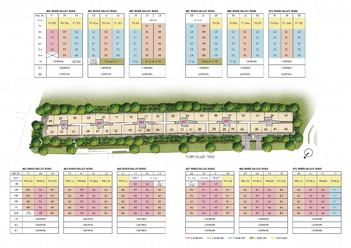 Site plan of Rv Residences (2 of 2)