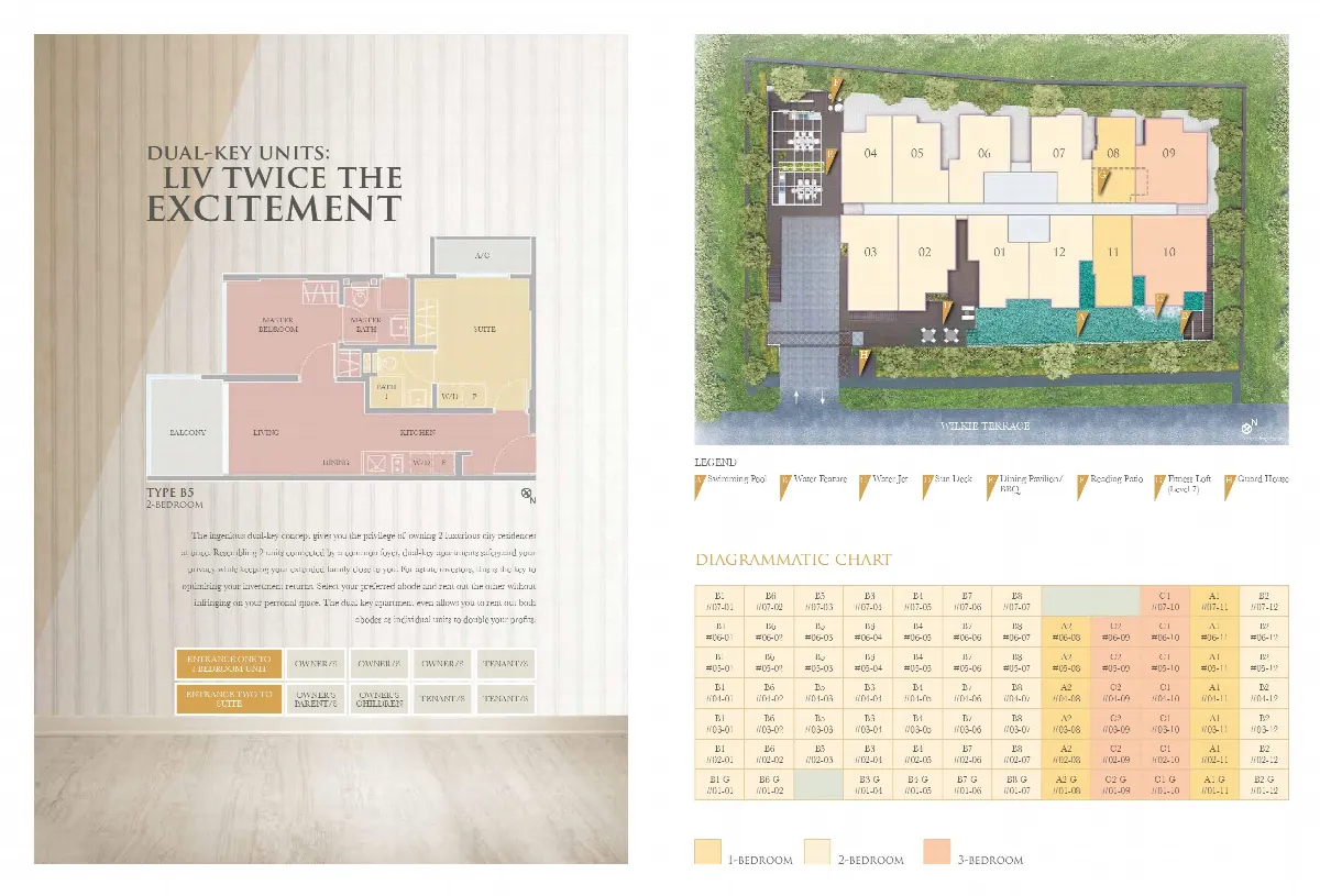Site plan of Liv on Wilkie