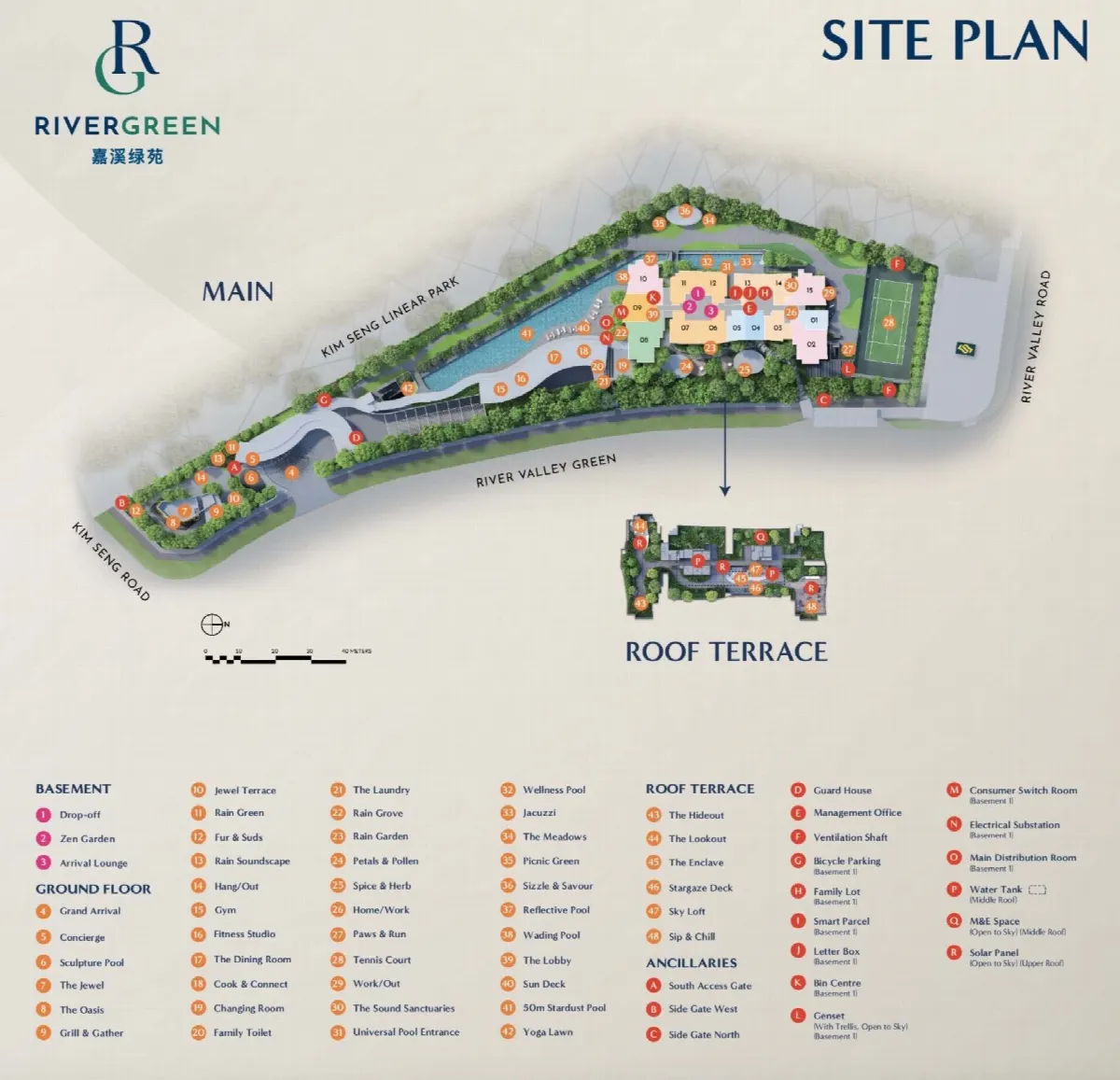 Site plan of River Green