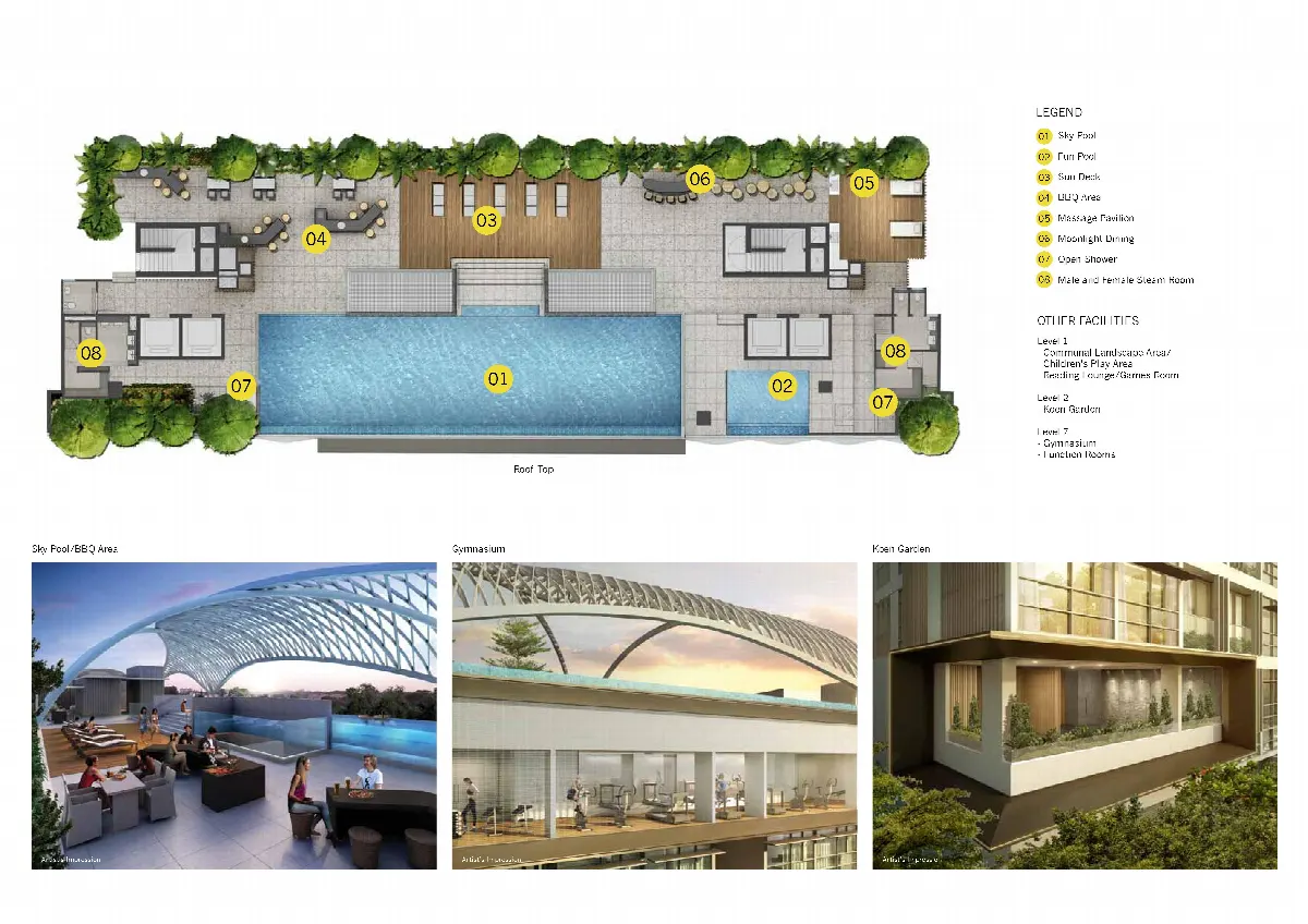 Site plan of Rv Residences (1 of 2)