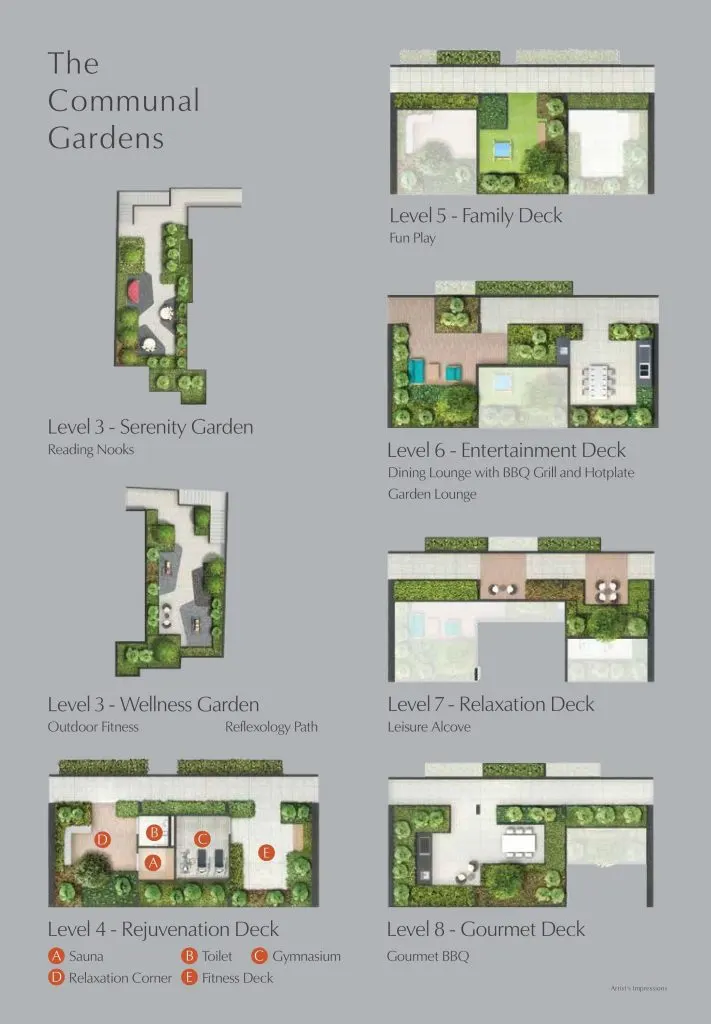 Site plan of Rezi 24 (1 of 2)