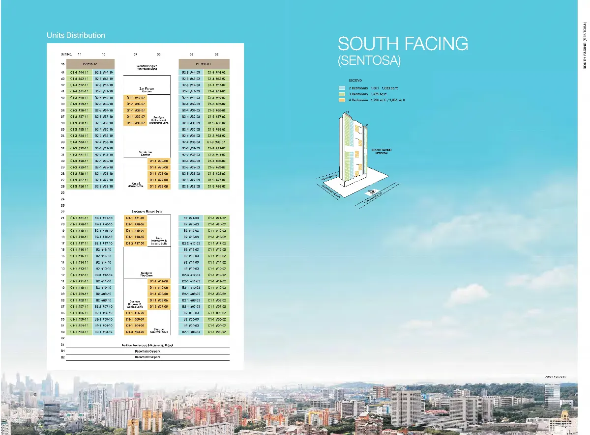 Site plan of Ascentia Sky (4 of 4)