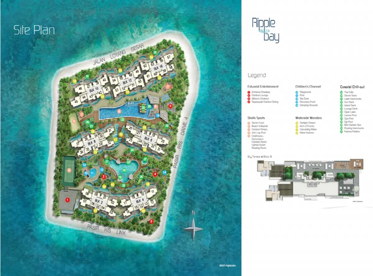 Site plan of Ripple Bay
