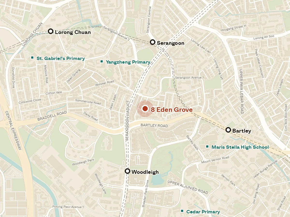 Map of the area around 8 Eden Grove, with nearby MRT stations and primary schools