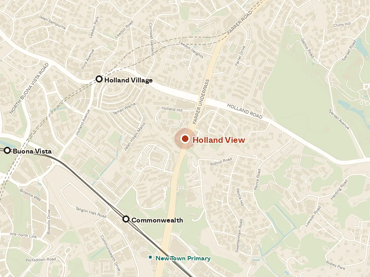 Map of the area around Holland View, with nearby MRT stations and primary schools