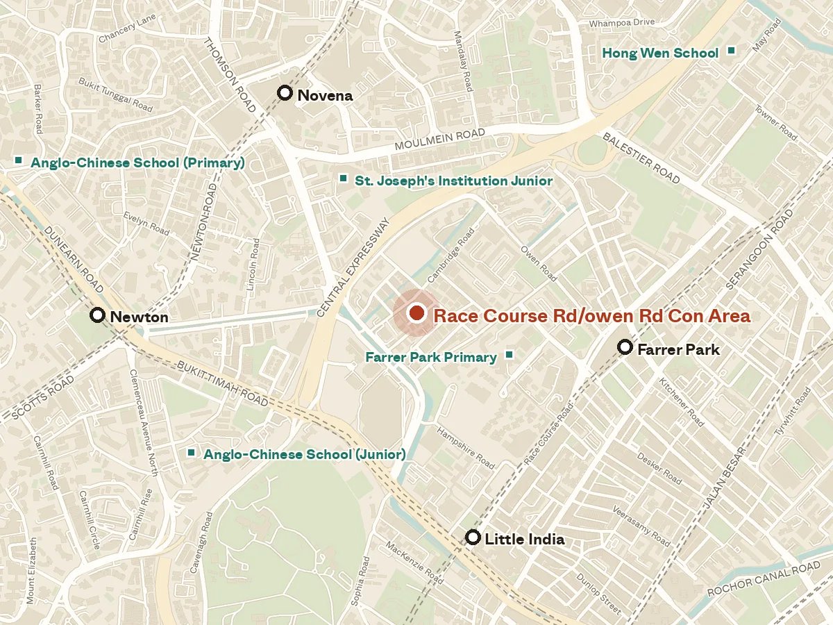 Map of the area around Race Course Rd/owen Rd Con Area, with nearby MRT stations and primary schools